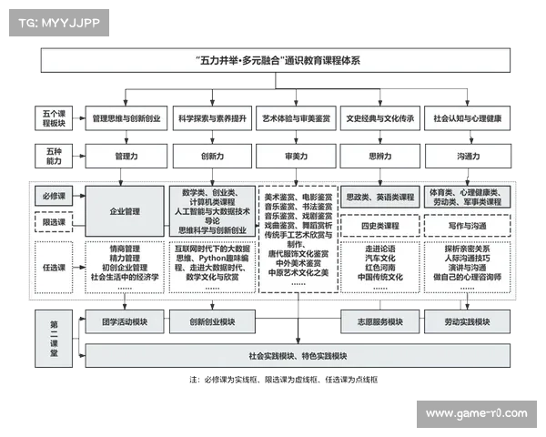 数据人才稀缺促教育创新 多所高校开设体育数据新学科 数据人才稀缺促教育创新 多所高校开设体育数据新学科